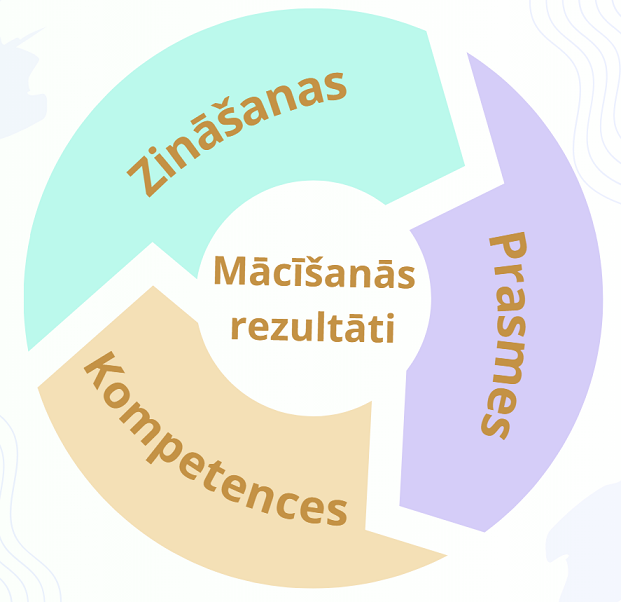 macisanas_rezultati