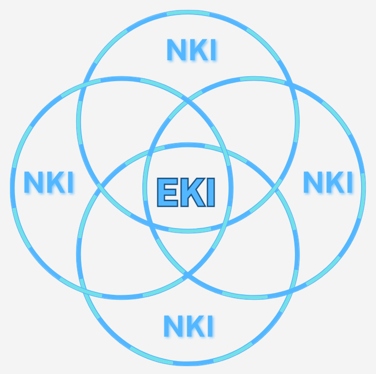 EKI_NKI